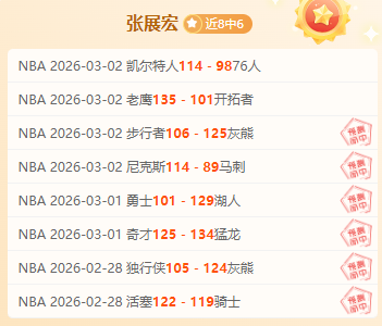 张卫平,篮球界传奇,人物,澳门金沙会,澳门金沙娱乐,金沙赌场,澳门娱乐,博彩平台,金沙官网,在线博彩