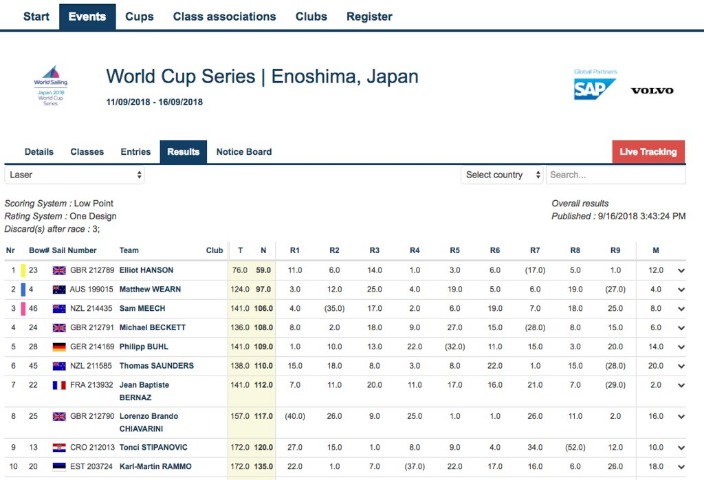 本泽马双响,皇马,战胜比利亚,澳门金沙会,澳门金沙娱乐,金沙赌场,澳门娱乐,博彩平台,金沙官网,在线博彩