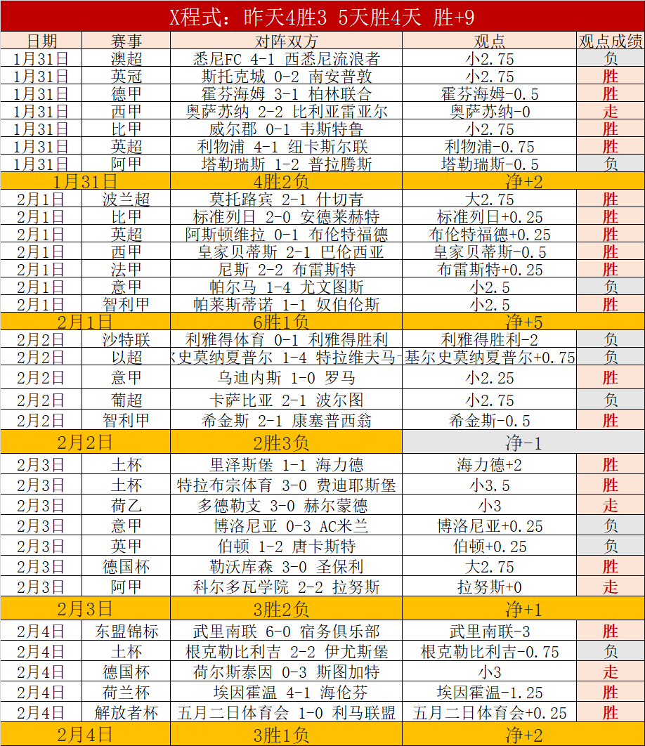 比赛解析,勇士对阵湖,格局分析及,澳门金沙会,澳门金沙娱乐,金沙赌场,澳门娱乐,博彩平台,金沙官网,在线博彩