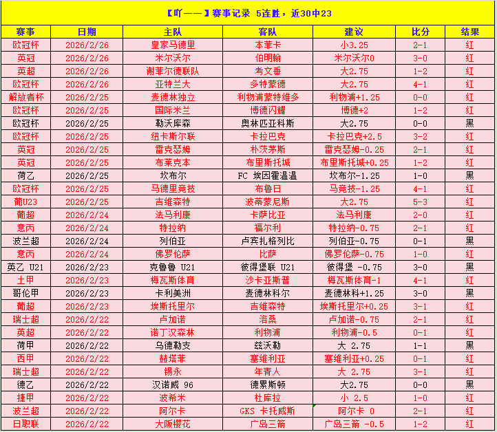 鹈鹕击败太,锡安揽获三,双助力球队,澳门金沙会,澳门金沙娱乐,金沙赌场,澳门娱乐,博彩平台,金沙官网,在线博彩
