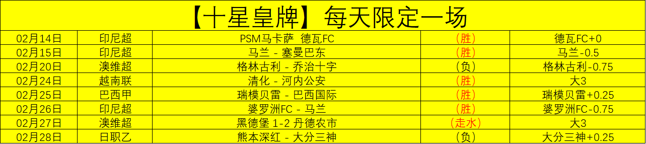 印尼对决大,王牌之师印,尼信心满满,澳门金沙会,澳门金沙娱乐,金沙赌场,澳门娱乐,博彩平台,金沙官网,在线博彩