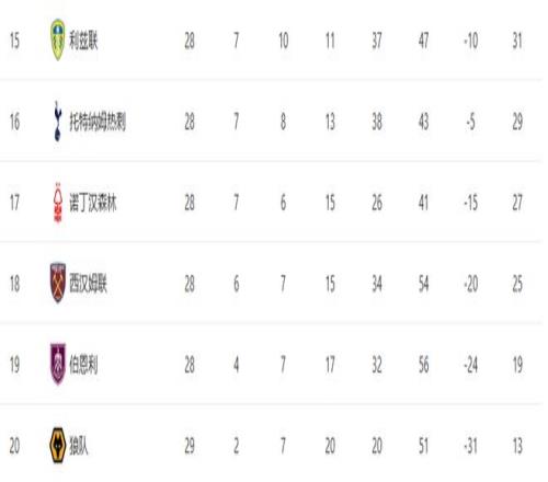 切尔西筹备,大举引援,以规避违规,澳门金沙会,澳门金沙娱乐,金沙赌场,澳门娱乐,博彩平台,金沙官网,在线博彩