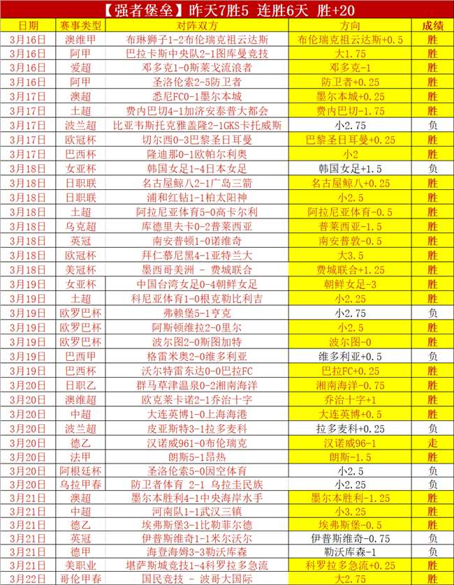 年亚洲杯将,在沙特举行,时间地点公,澳门金沙会,澳门金沙娱乐,金沙赌场,澳门娱乐,博彩平台,金沙官网,在线博彩