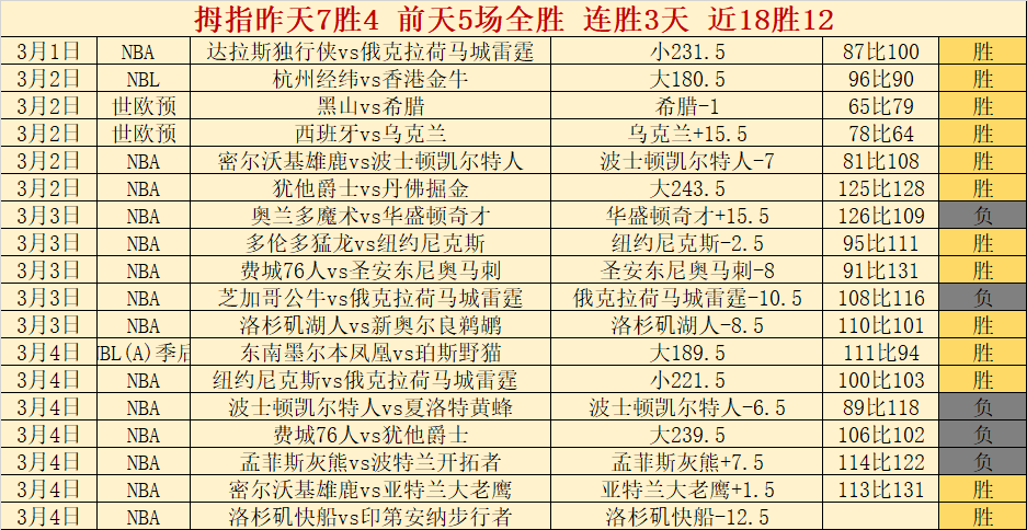 皇马对巴萨,欧冠决赛,龙塞罗梦想,澳门金沙会,澳门金沙娱乐,金沙赌场,澳门娱乐,博彩平台,金沙官网,在线博彩