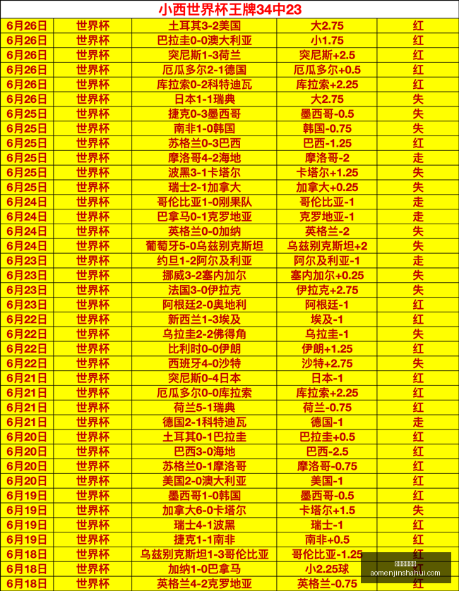 赛季前瞻,瑞典超卡尔,马与奥尔格,澳门金沙会,澳门金沙娱乐,金沙赌场,澳门娱乐,博彩平台,金沙官网,在线博彩