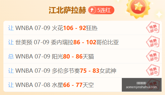 澳门金沙娱,乐澳门金沙,会新动作落,澳门金沙会,澳门金沙娱乐,金沙赌场,澳门娱乐,博彩平台,金沙官网,在线博彩