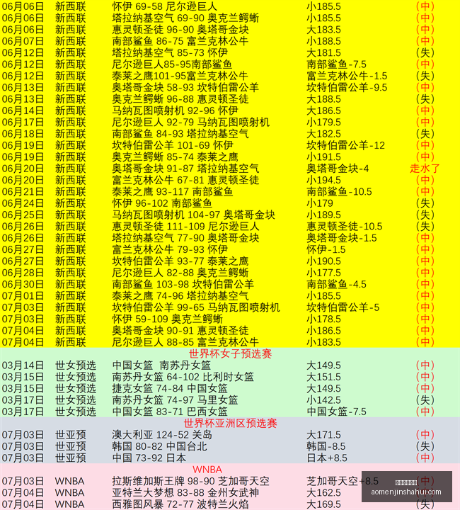 澳门金沙娱,澳门金沙娱乐,澳门金沙会,澳门金沙会,澳门金沙娱乐,金沙赌场,澳门娱乐,博彩平台,金沙官网,在线博彩