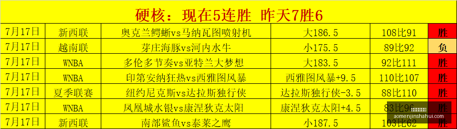 澳门金沙娱,澳门金沙娱乐,澳门金沙会,澳门金沙会,澳门金沙娱乐,金沙赌场,澳门娱乐,博彩平台,金沙官网,在线博彩