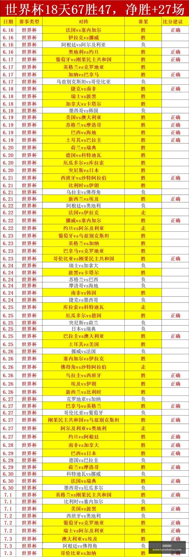 澳门金沙娱,乐澳门金沙,会数据冲到,澳门金沙会,澳门金沙娱乐,金沙赌场,澳门娱乐,博彩平台,金沙官网,在线博彩