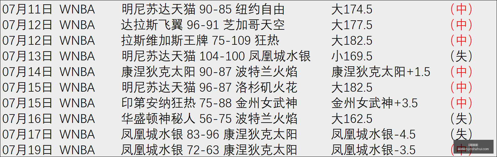 澳门金沙娱,乐澳门金沙,会突发变动,澳门金沙会,澳门金沙娱乐,金沙赌场,澳门娱乐,博彩平台,金沙官网,在线博彩