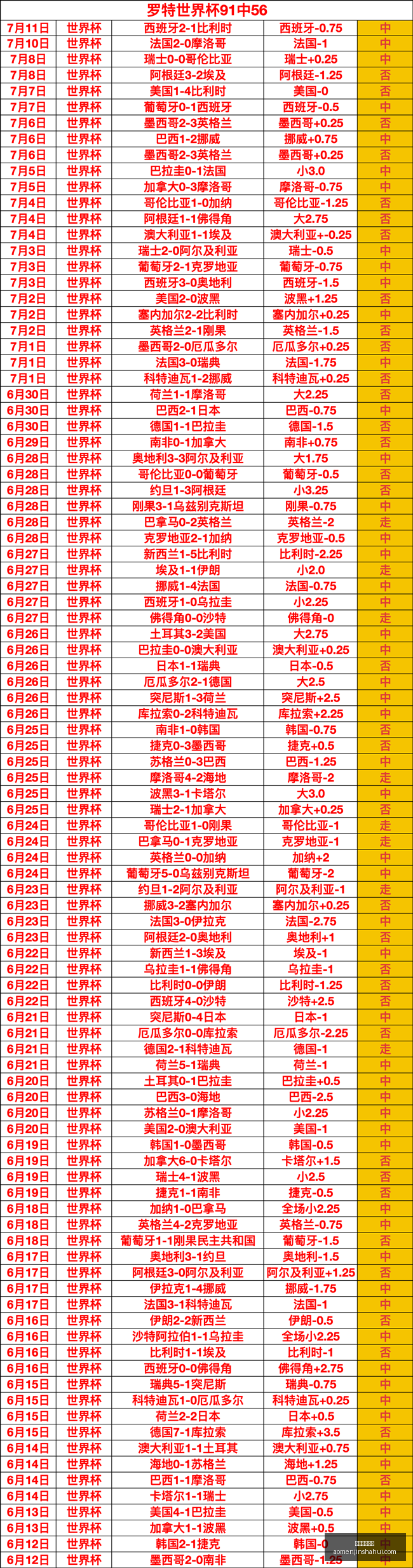 澳门金沙娱,澳门金沙娱乐,澳门金沙会,澳门金沙会,澳门金沙娱乐,金沙赌场,澳门娱乐,博彩平台,金沙官网,在线博彩