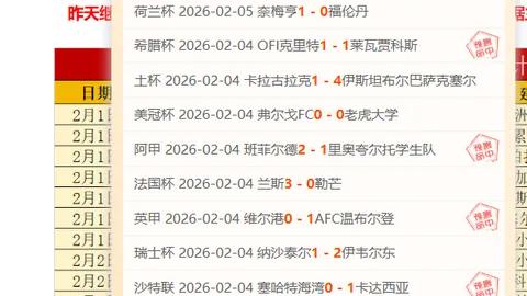 本菲卡与葡萄牙体育激战平局，贡萨尔沃·拉莫斯双响，葡超第16轮同城对决2-2握手言和！