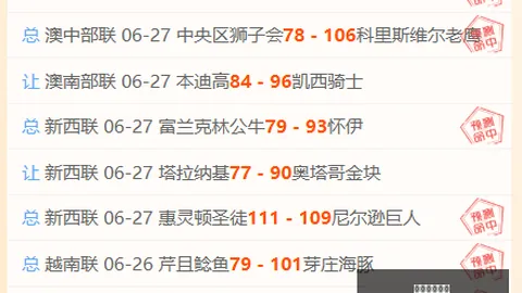 2026女篮信心篮球水星10大亮点深度解析