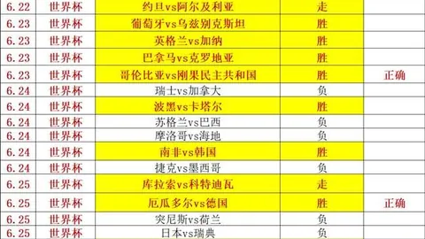 澳门金沙娱乐澳门金沙会数据冲到073519引发关注16
